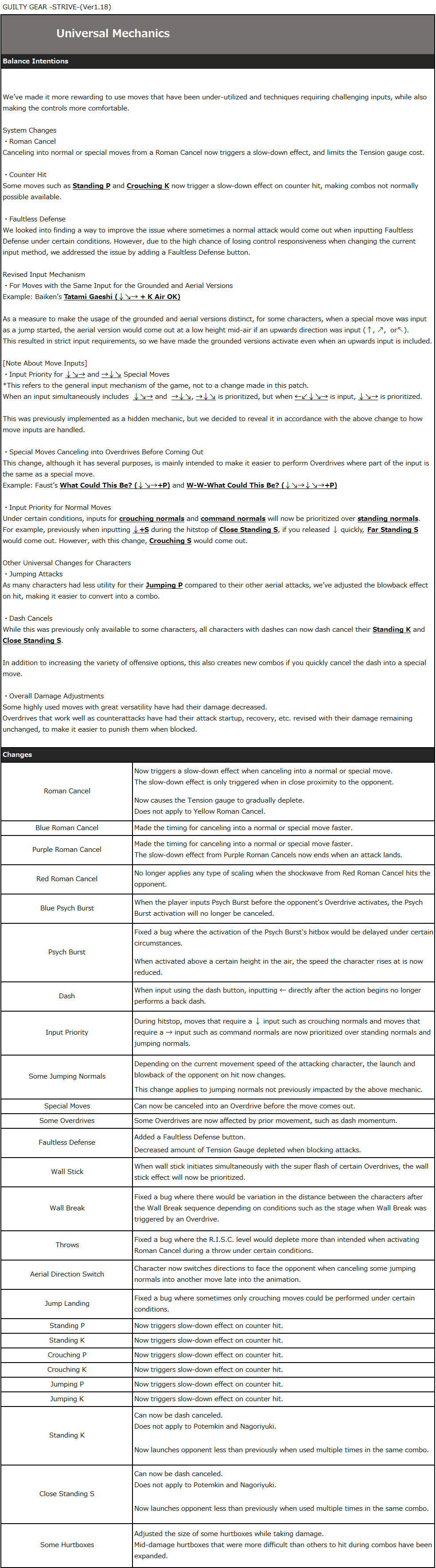 Anime Dimensions Christmas Update Patch Notes - Try Hard Guides