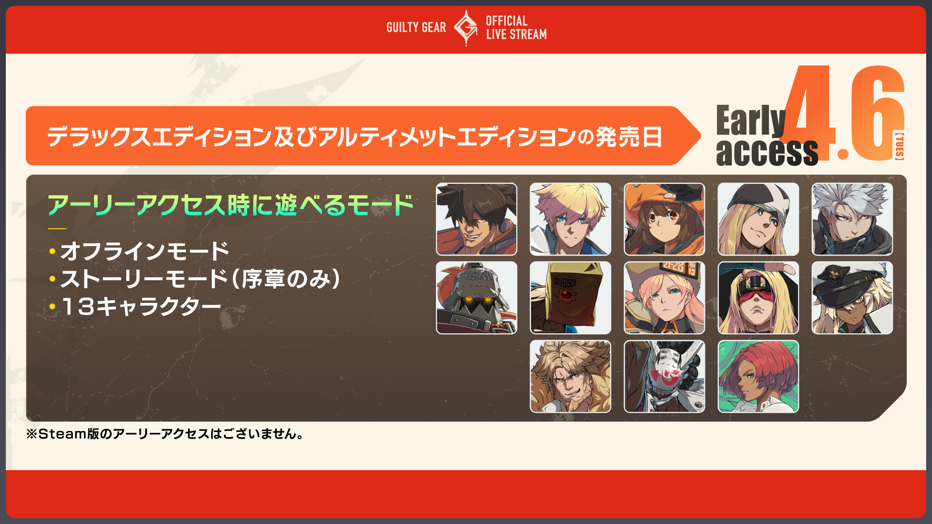 購入前faq News Guilty Gear Strive Arc System Works