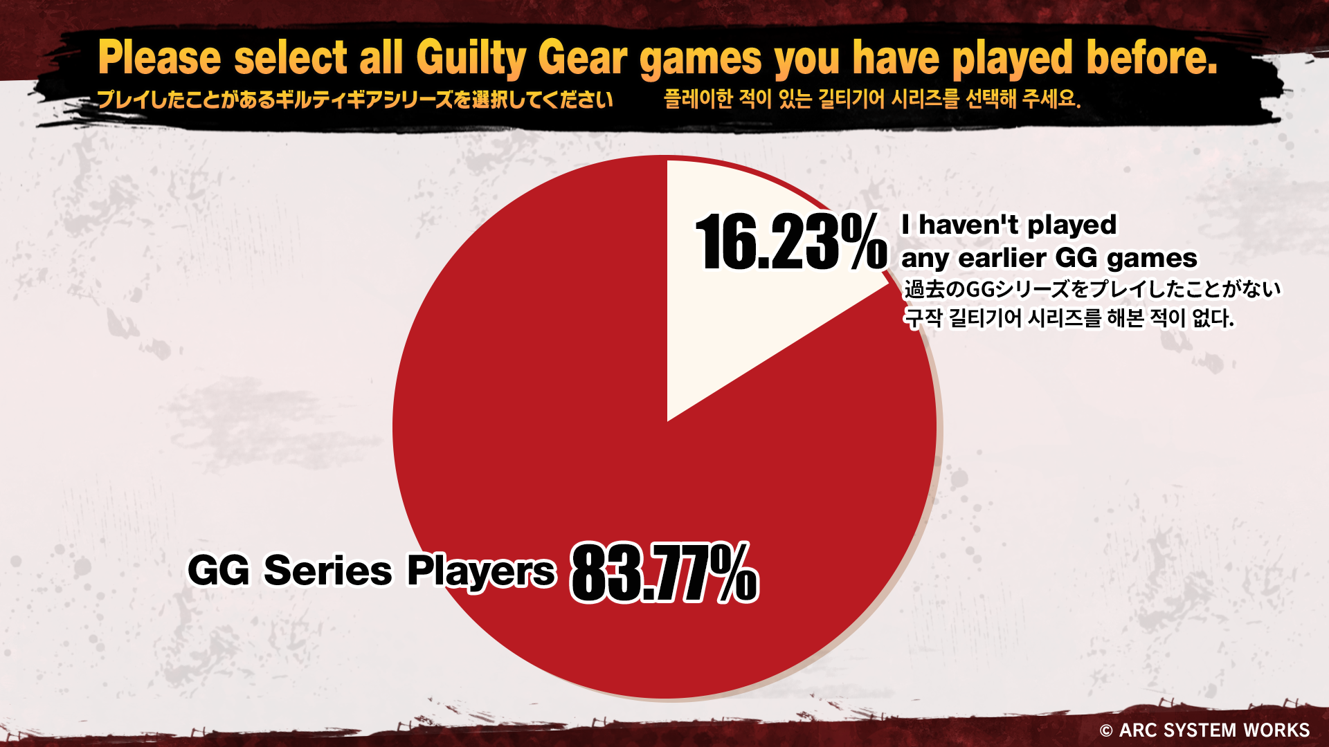 How to save your in-game progress permanently on now.gg – now.gg Support