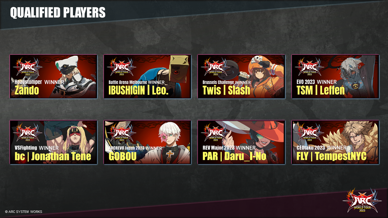 Guilty Gear Strive Tier List: All New Features - News